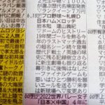【訃報】札幌ドームさん、本日9/28で営業終了🧸